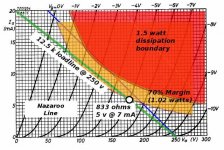 6922_loadline_follower2.jpg