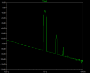 jmo2 32ohm distortion.png