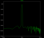 LT1028 32 ohms.png