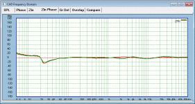 Phase_Compare.gif