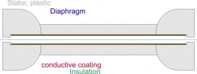 HP Stator crossection.jpg