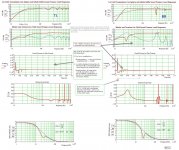 2-Dayton_RSS265HF-4_Ported _versus_TL.JPG