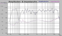 rdh20mit Sperrkreisweb.jpg