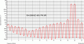 BONSAI EA IMD1920-graph.gif