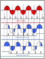 triac gate triggering.jpg