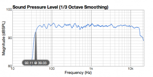 2430 Sens=94.5dB  -3dB@39Hz.png