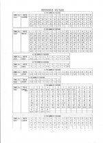 CEC TL1X LA9200NM reference DC voltage.jpg