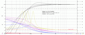 alpair10g1-sealed-sims.gif