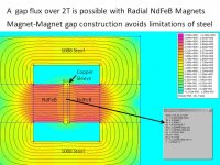 Radial_NdFeB_Motor.jpg