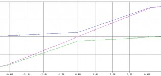 IQ1 IQ2 and Ioutput.jpg