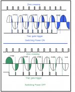 triac gate triggering2.jpg