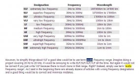 Frequency ranges.jpg
