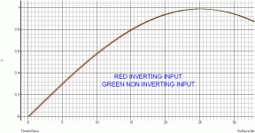 10KHZ SINE A.gif