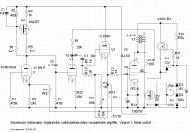 gubernator-4.jpg