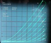4P1L curves.JPG