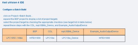 Keil µVision 4 IDE.jpg