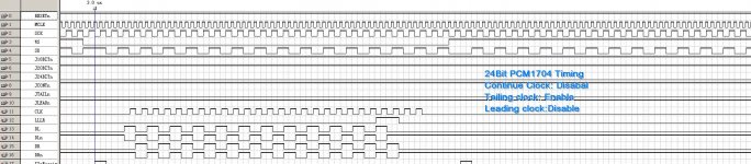 24BitPCM1704WithTailClk.jpg