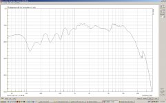 Fostex-stage2.JPG
