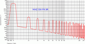 THORSTEN  AMP THD1.gif