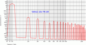 THORSTEN  AMP THD10.gif