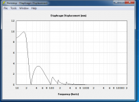 Diaphragm Displacement.png