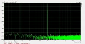 Arta SB Loop Back THD.jpg