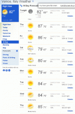 Venice Italy Weather.gif