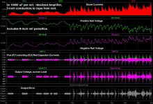 PSU_30kuF_freq-dep_45C_6inch-rails_Ideal-Amp.jpg