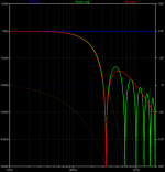 DipoleMagPhase@0ms.png