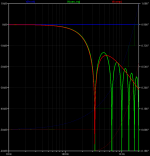 DipoleMagPhase@-1.5ms.png