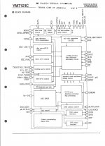 YM7121B CEC TL1 pag 2.jpg