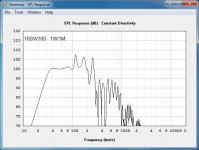 R6F 18SW100 1w response.jpg