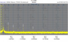 TPA6120A2 distortion 1K no load.JPG