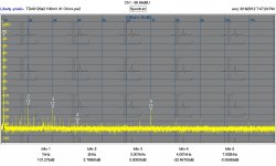 TPA6120A2 distortion 1K 100 mV 41 Ohms.JPG