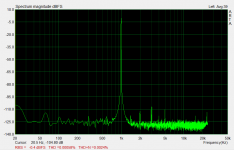 lisa_-3dB_USB.PNG