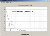 Monacor_smaller_Displacement.jpg