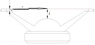 cone size.jpg