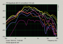 W300 dipole 90-180.gif W300 dipole 90-180.gif