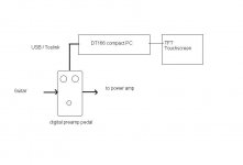 Digital Preamp.JPG