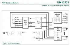 SGPIO block diagram.jpg