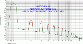 LP AMP THD VS VAS TOPOLOGY2.gif