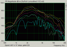 dipole 220.gif dipole 220.gif