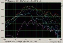 dipole wings polar 180-90.gif dipole wings polar 180-90.gif