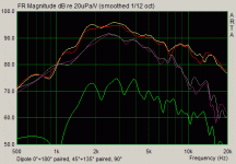 dipole wings polar front_rear comp.gif dipole wings polar front_rear comp.gif