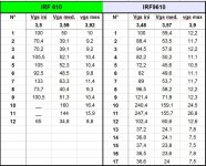 tableau de mesure irf.jpg