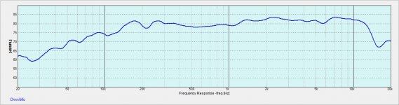 AN15 PHY 80dB.jpg