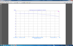 300B-PSE 0_THD+N_BAND.png