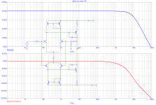 q-freq.PNG