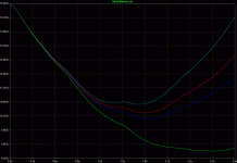 Impedance Graph Lightspeed.gif