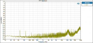 FFT Spectrum GND-C.jpg